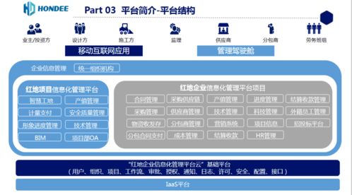 大瀝企業(yè)數(shù)字化轉(zhuǎn)型新機遇 依托工業(yè)互聯(lián)網(wǎng)與區(qū)塊鏈技術(shù)，實現(xiàn)研發(fā)、生產(chǎn)、銷售全鏈條覆蓋
